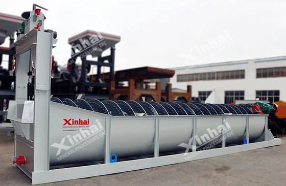 Xinhai classifier equipment