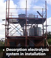 Desorption electrolysis system in installation