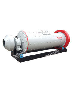 Energy Saving Ball Mill