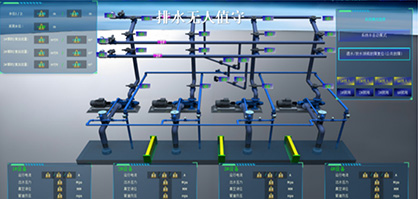 Intelligent Underground Dewatering System