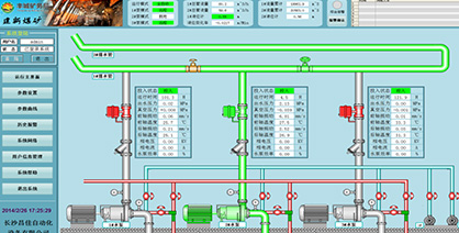 Intelligent Underground Dewatering System