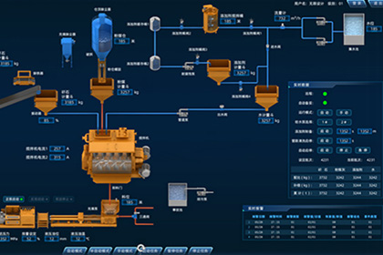 Intelligent Underground Backfill System
