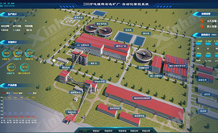 Advantages of Xinhai Contract Mining & Operation