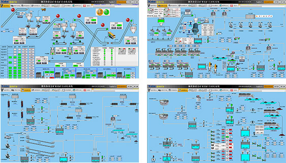 Gold Processing Plant Automation System Project