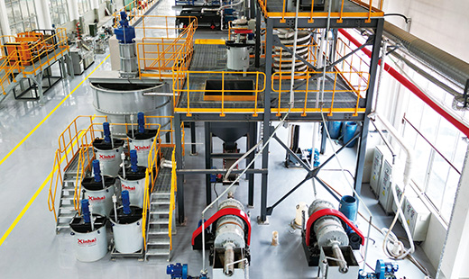 XINHAI MINERAL PROCESSING PILOT RESEARCH CENTER