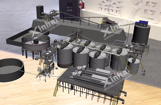 AR-interaction AR-interaction