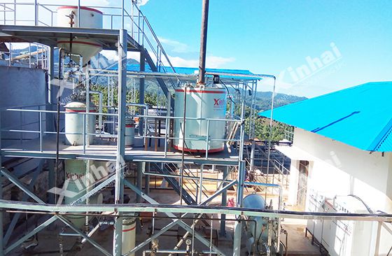 gold cyanide leaching gold cyanide leaching