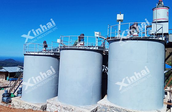 gold cyanide leaching gold cyanide leaching