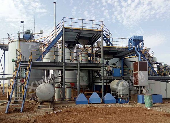 Sudan 300t/d Gold Mineral Processing Plant