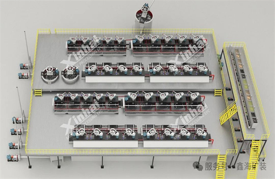 Henan 1500t/d Polymetallic Ore Processing Project_1