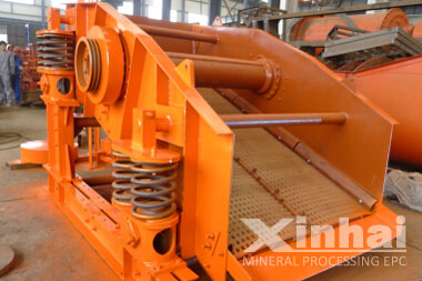 auto centering vibrating screen
