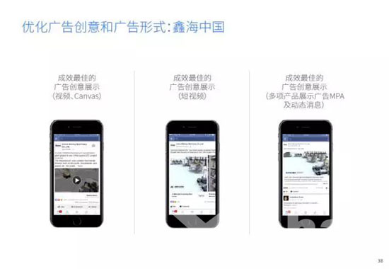 Layout of Xinhai Facebook classic case