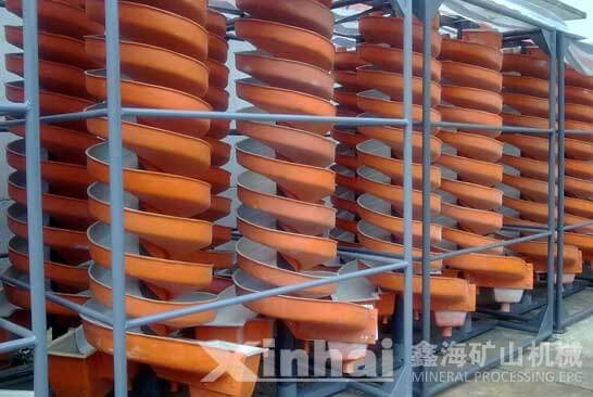 steel spiral chute