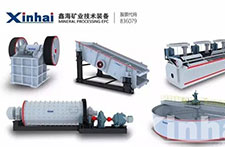 3D mineral processing products