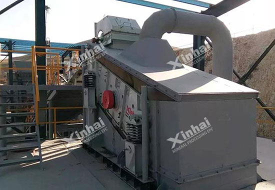 Pakistan Processing EPC Project Pakistan Processing EPC Project
