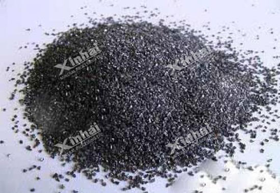 black copper ore black copper ore