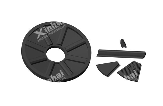 liner liner