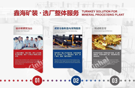 mineral-processing-epc mineral-processing-epc