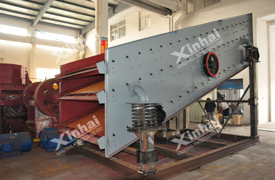 round vibrating screen