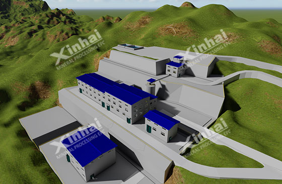3D-mineral-processing-plant