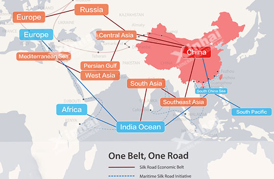 one-belt-one-road