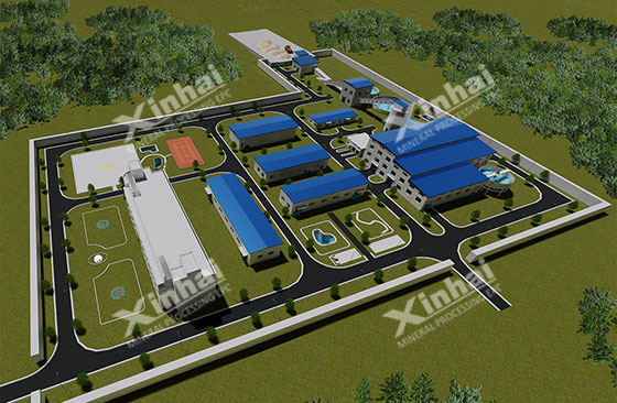 3D dressing plant 3D dressing plant