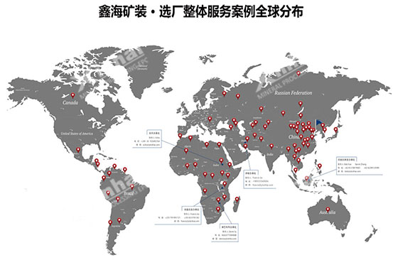 xinhai-mineral-processing-plants