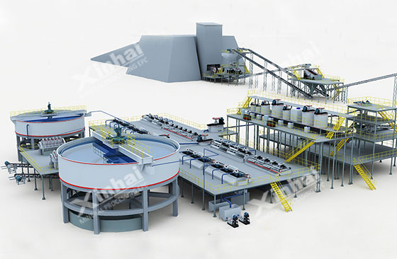 3D-mineral-processing-plant 3D-mineral-processing-plant