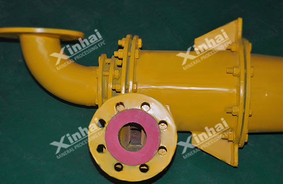 feed port of hydrocyclone feed port of hydrocyclone