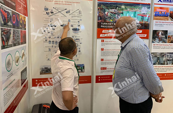 MINEXP-AFRICA-20192 MINEXP-AFRICA-20192