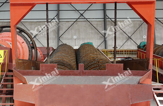 classifier equipment