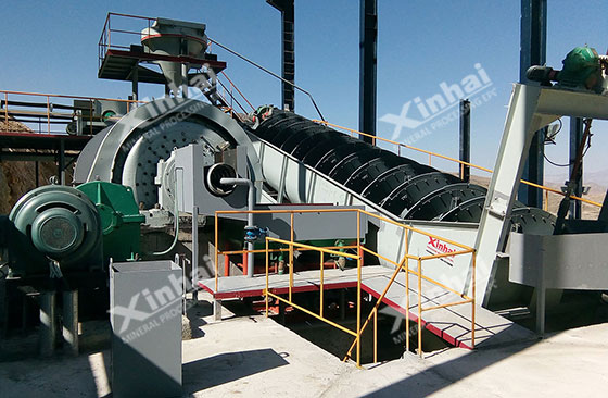 spiral classifier spiral classifier