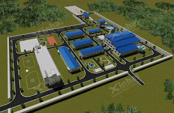 Xinhai Mining Mine Design Institute – 3D mineral processing plant design Xinhai Mining Mine Design Institute – 3D mineral processing plant design