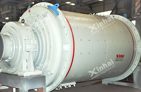 ball mill grinding