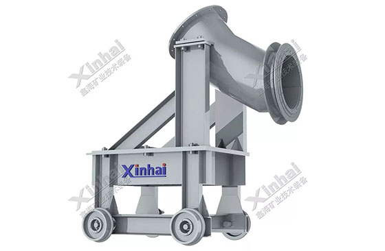 Multiple feeding device choices Multiple feeding device choices