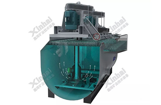Special structure, improving the processing effect Special structure, improving the processing effect