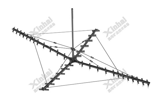 The shape of rake from line type to curve type