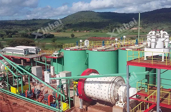 Innovation Mineral Processing Equipment Innovation Mineral Processing Equipment