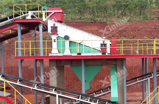 Zimbabwe 700tpd gold processing project Zimbabwe 700tpd gold processing project