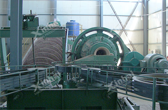 Fluorite Beneficiation Technology