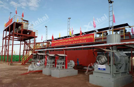 Treat equally with domestic and overseas projects Treat equally with domestic and overseas projects