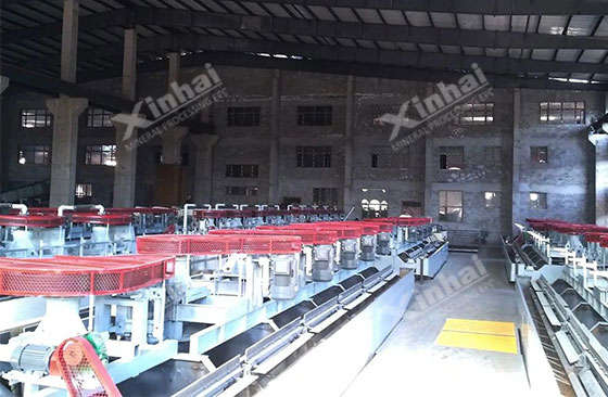 Heilongjiang 3000tpd graphite processing project