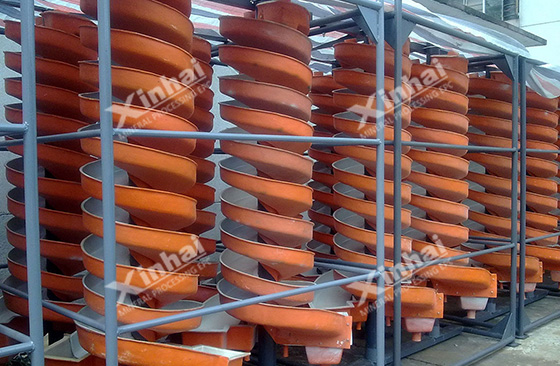 spiral chute spiral chute