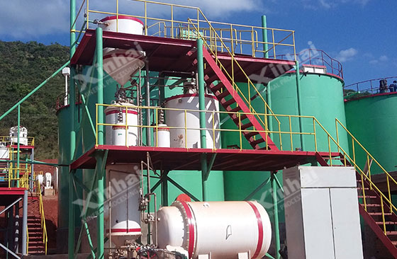 The desorption of gold bearing carbon and electric electrolytic deposition The desorption of gold bearing carbon and electric electrolytic deposition