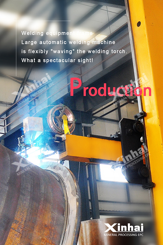 production3 production3