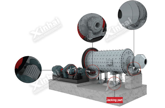 Hydraulic jacking device Hydraulic jacking device