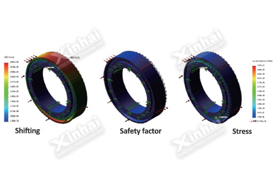 Antifriction bearing replacing sliding bearing Antifriction bearing replacing sliding bearing