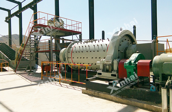 grinding mill grinding mill
