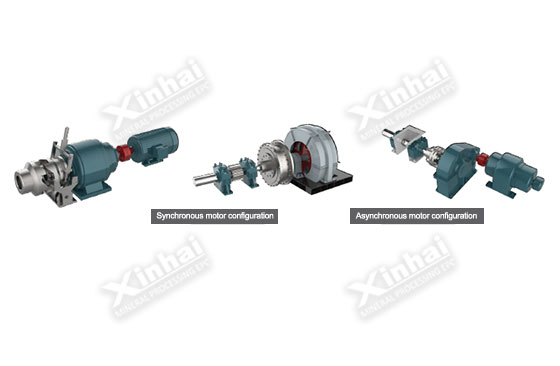 Slow transmission system Slow transmission system