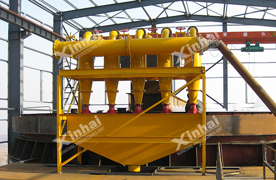 hydrocyclone hydrocyclone